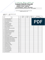 Data Siswa Kls 9 Mts