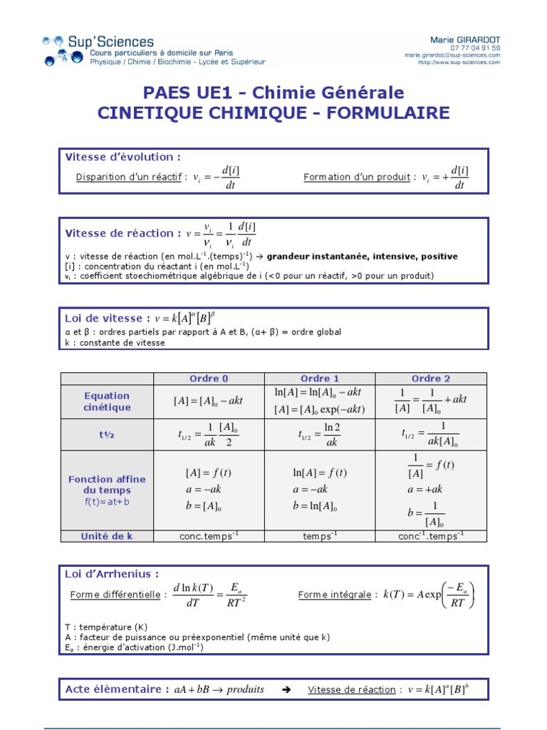 formulaire 1ak