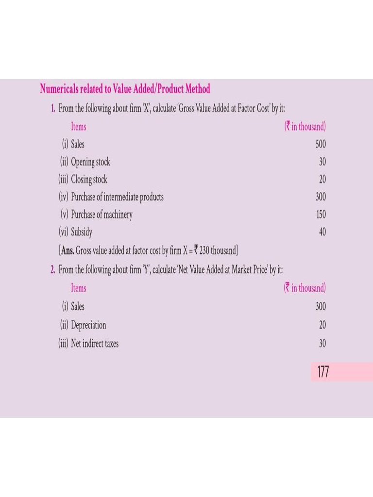 Start a Reservation visual data 7