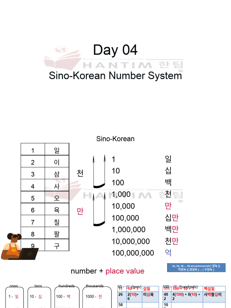 Basic Day 04 | PDF