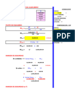 7.8 Margen de Seguridad - Formato