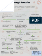 Tipologia Textuales