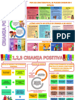 MATERIAL_CRIANZA POSITIVA A PADRES