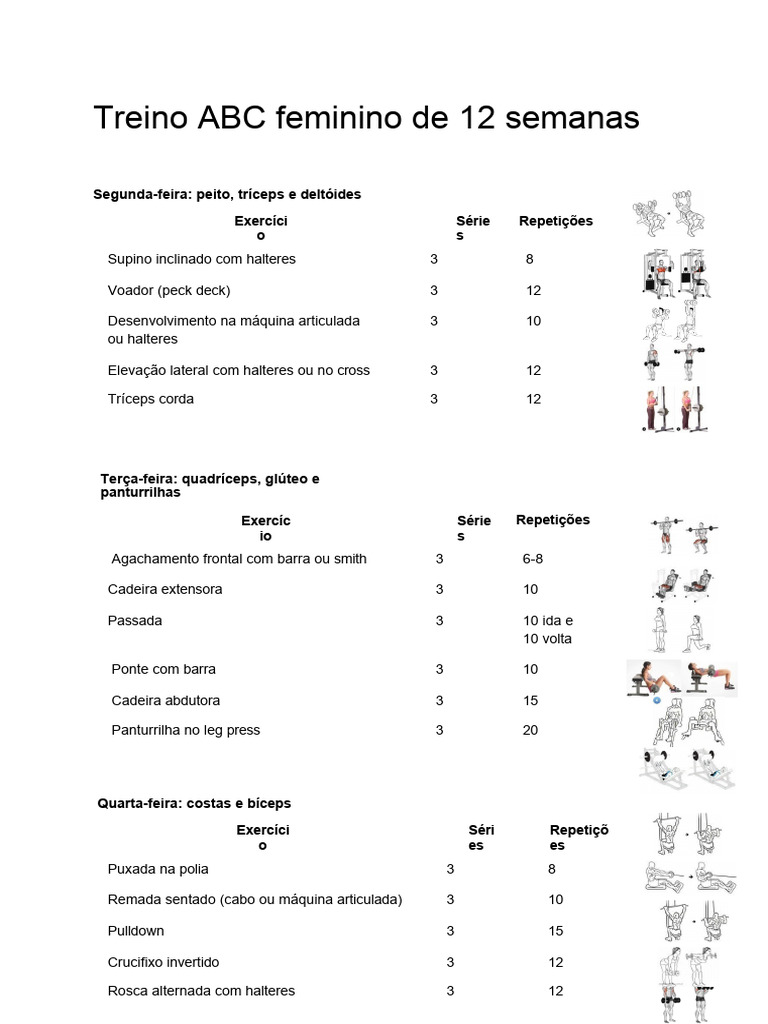ficha-de-treino-abc-feminino-pdf-muscula-o