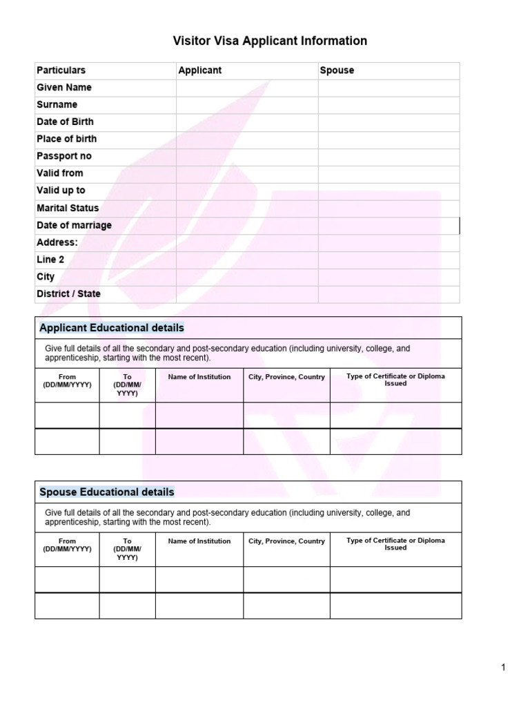 United Kingdom visual data 6