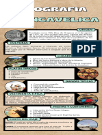 Infografia Linea Del Tiempo Moderno Beige