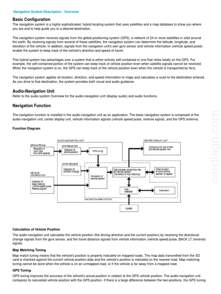 Advanced Hybrid Navigation System Overview | PDF | Global Positioning ...