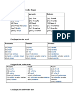 Conjugación de Verbo