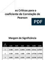 Tabela de Correla - o em Formato de 97-2003