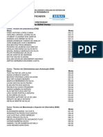 Lista de Classificados Processo Seletivo Bolsas de Estudos em Cursos Do SENAI Pernambuco 2022.1 2a Classificacao 1