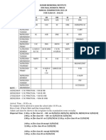 Exam Schedule ANNUAL EXAM