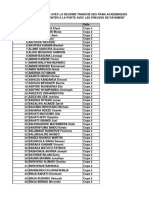 Etudiants Pas en Ordre-1