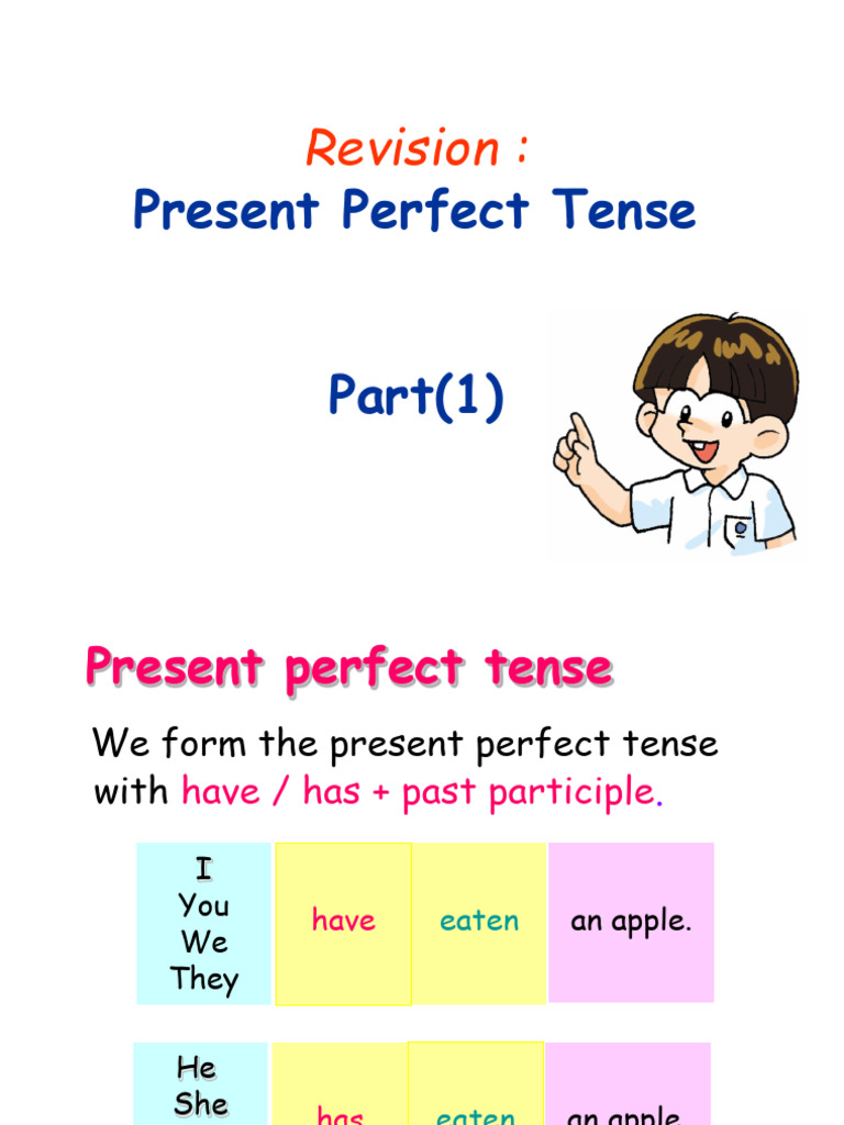 Present Perfect 2019 Pdf Perfect Grammar Grammatical Tense