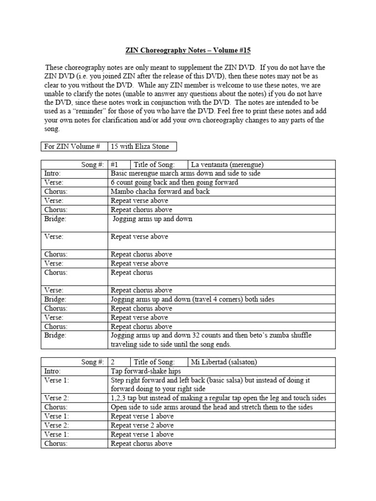 ZIN Volume 15 Choreography Notes | PDF | Song Structure | Popular Music