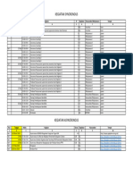 Revisi Jadwal Orientasi PPPK