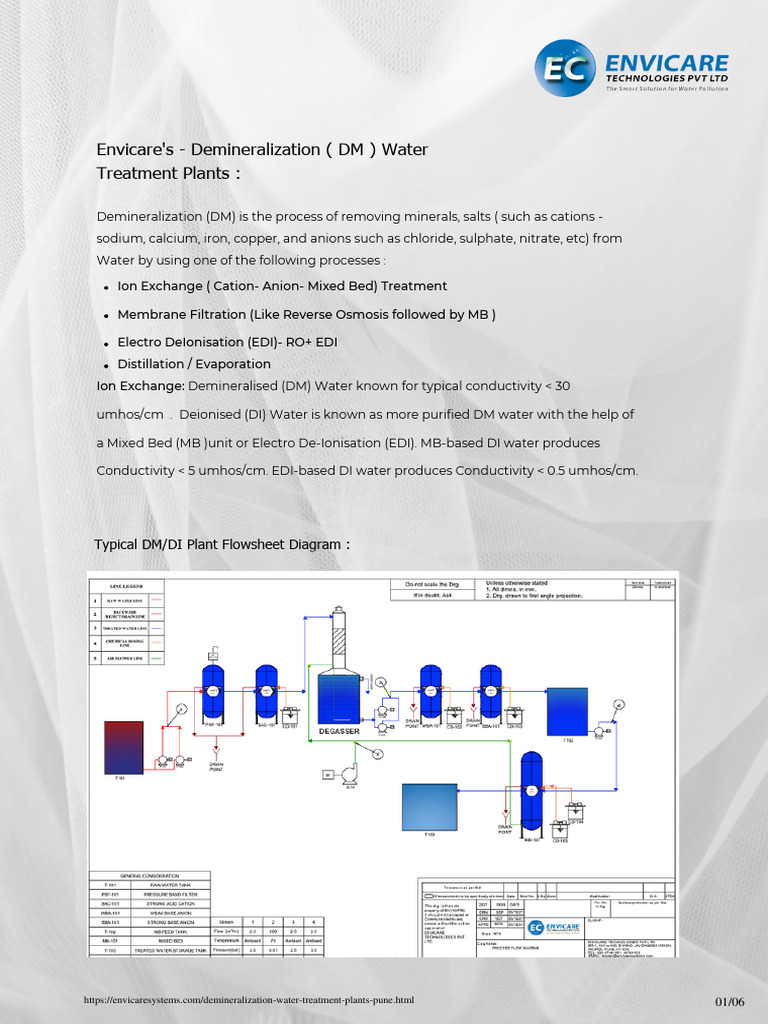 Demineralization Water Treatment Overview | PDF | Ion Exchange | Water ...