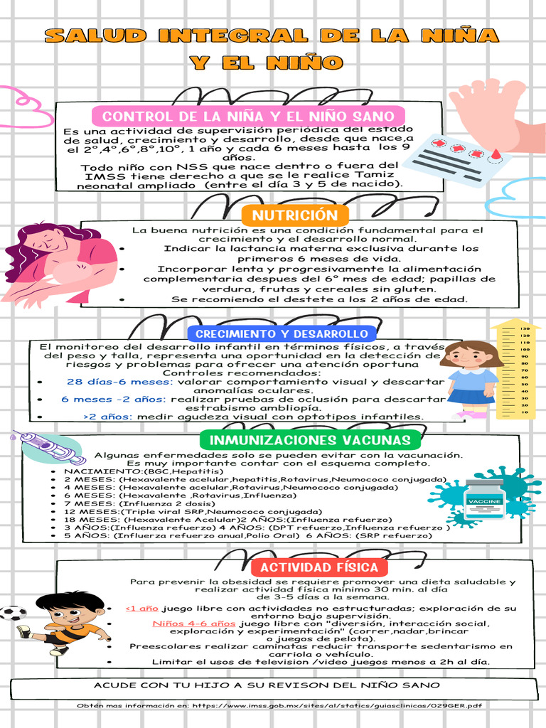 Control del niño sano | PDF | Ciencias de la Salud | Pediatría