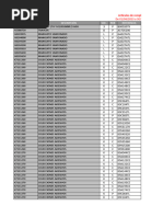 Lista de Precios Octubre 13 Distrimotos | PDF | Partes de vehículo