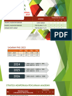 Perancangan Strategik Unit PSV Sem 1 2023