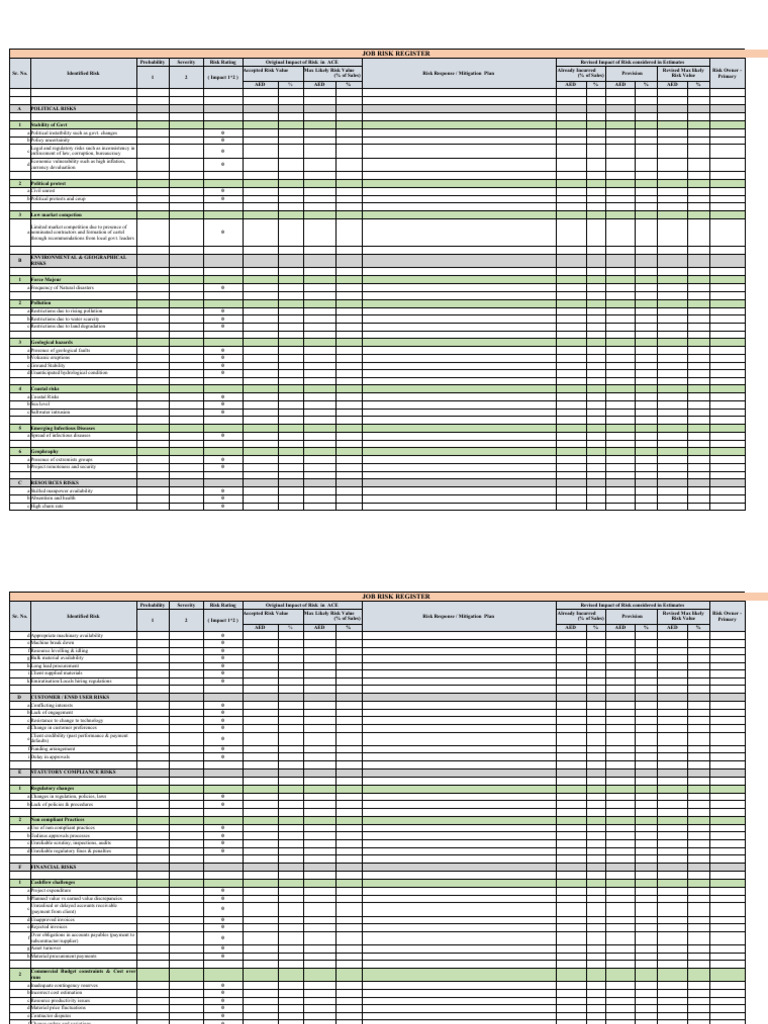 Comprehensive Job Risk Register Analysis | PDF | Regulatory Compliance ...