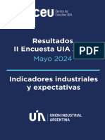 Encuesta UIA