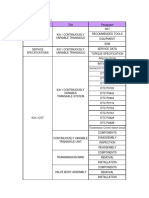 Diagnostic Trouble Code Chart: Transmission Control Switch Circuit