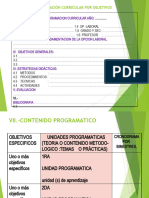 Formato de Prog Curric X Objetivos (Diapositiva)