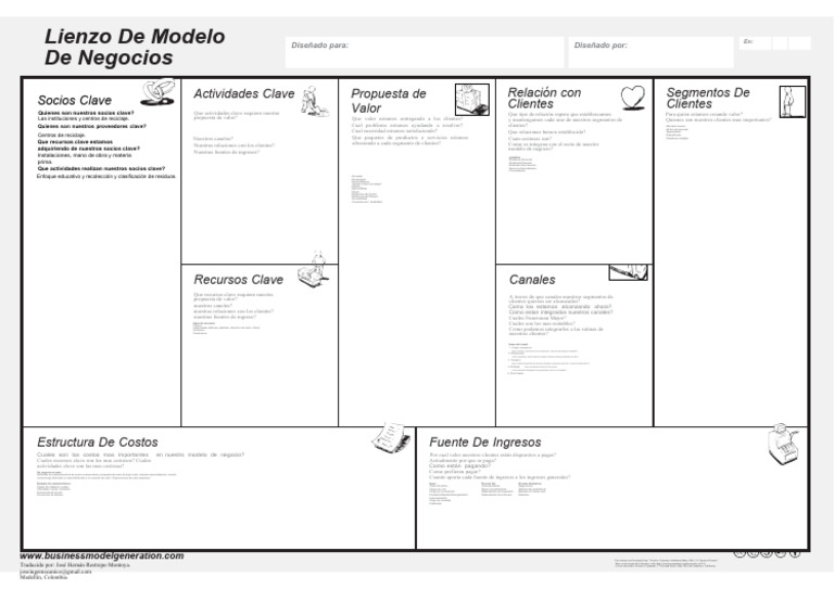 Lienzo Modelo de Negocios | PDF | Modelo de negocio | Negocios económicos