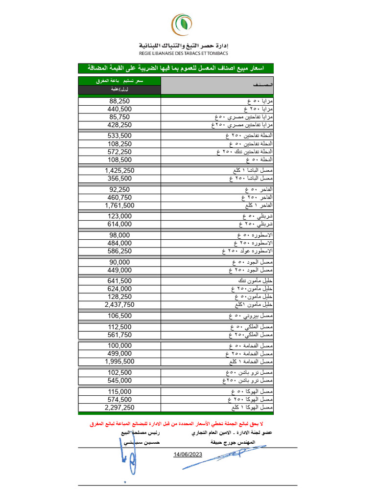 cigarette-and-moassal-retail-prices-including-vat-638224191775706627-pdf