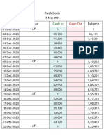 Cashbook 15-May-2024