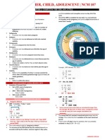 Chapter 1 - Computing The Edd, Aog, Gtpal