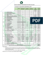 Plan de Estudios de Ingenieria Agronómica 2004 - Cafca Nº366-2023 - 29-08-2023