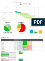 IC Weekly Status Report Dashboard 11416