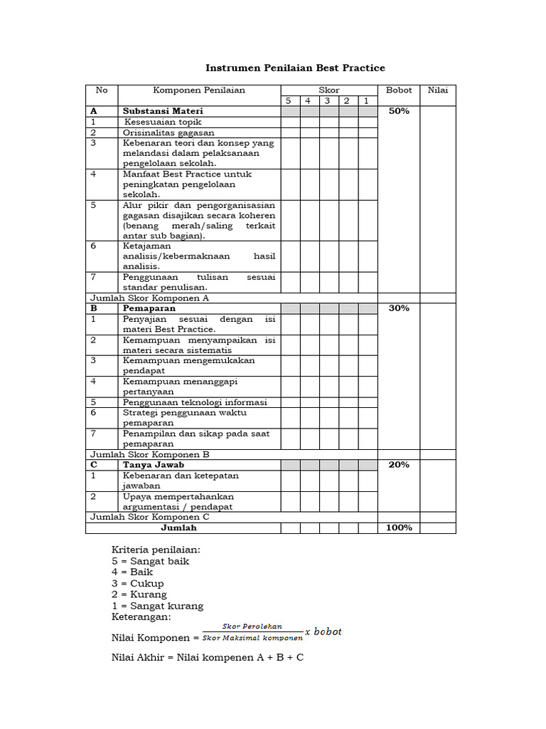 Instrumen Penilaian Karya Inovasi Pendidikan | PDF | Seni