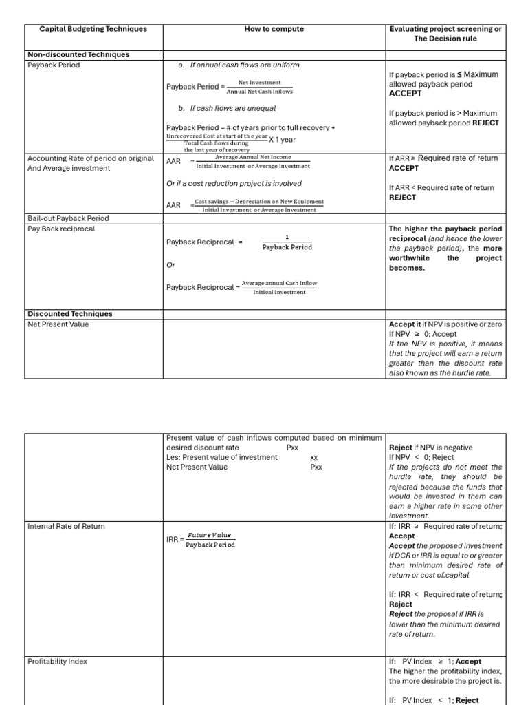 Capital Budgeting Techniques Pdf Capital Budgeting Financial