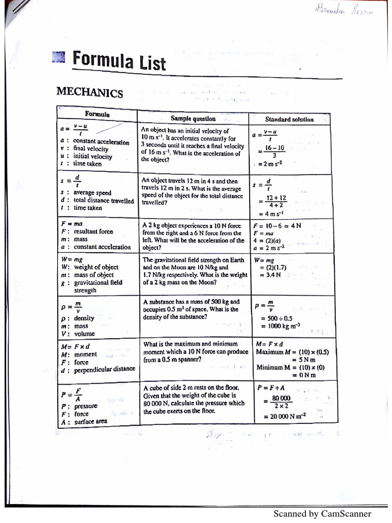 Physics Formulas List | PDF