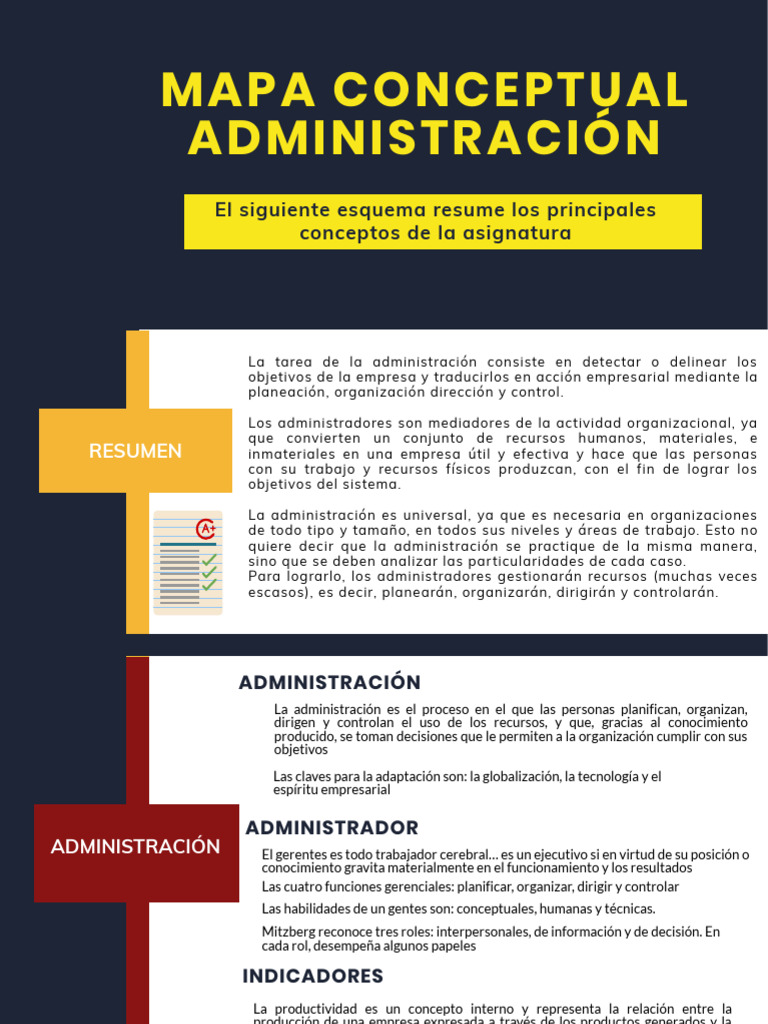 Mapa Conceptual Administracion Pdf Planificación Business