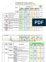 ĐỀ KIỂM TRA TOÁN 7 CUỐI HỌC KÌ 1 WORD ĐỀ SỐ (21)