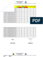 Daftar Hadir Guru Di PMM Januari