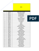 Data Part 2 Peserta Belum Tuntas FT Pukul 16.00