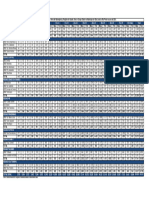 1. População Masculina e Feminina 2021 São José do Rio Preto