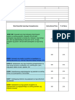Grade Level Standards: 3Rd Quarter Examination: Araling Panlipunan