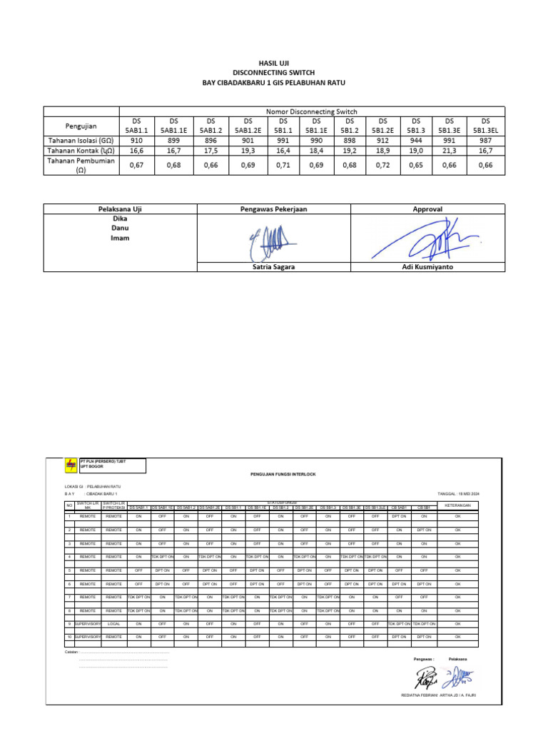6 4 pengujian karakteristik pemisah pms pdf