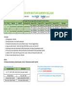 PRICELIST Perumahan