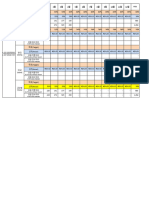 2024Y-Global KPIs Total