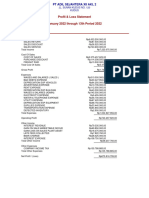 Profit & Loss [Accrual]