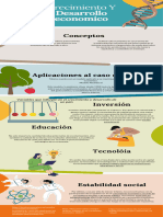 Infografia Conocimiento y Modernidad Ilustrado Azul Naranja