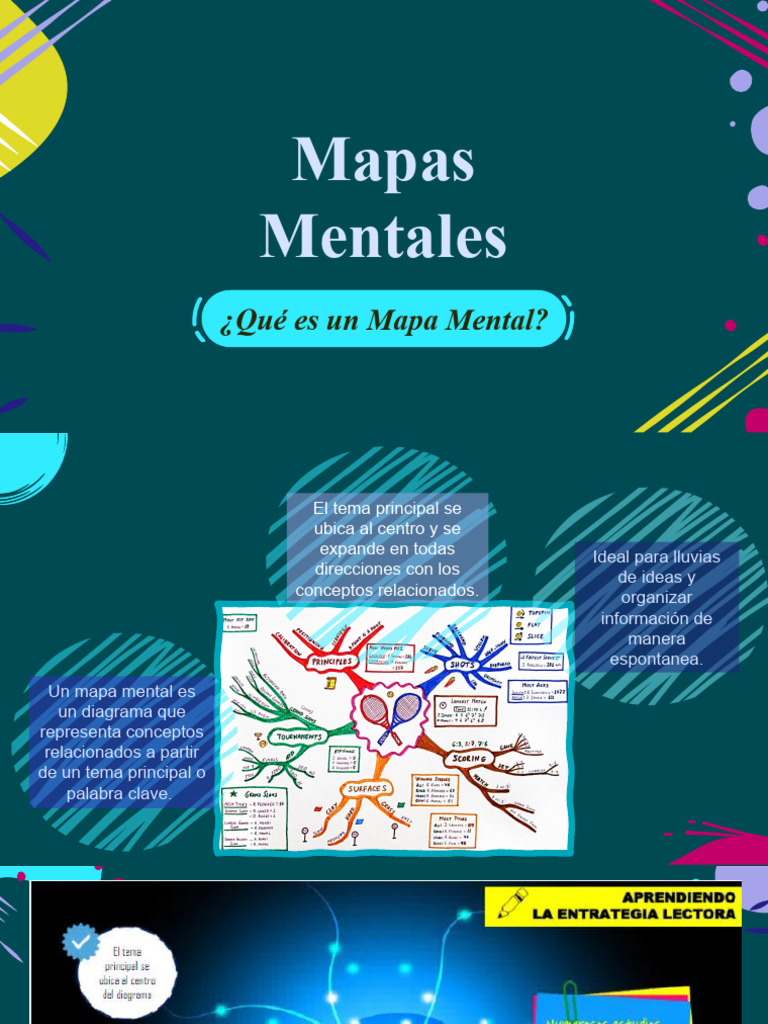 1.1. Género Narrativo - Mapa Mental | PDF