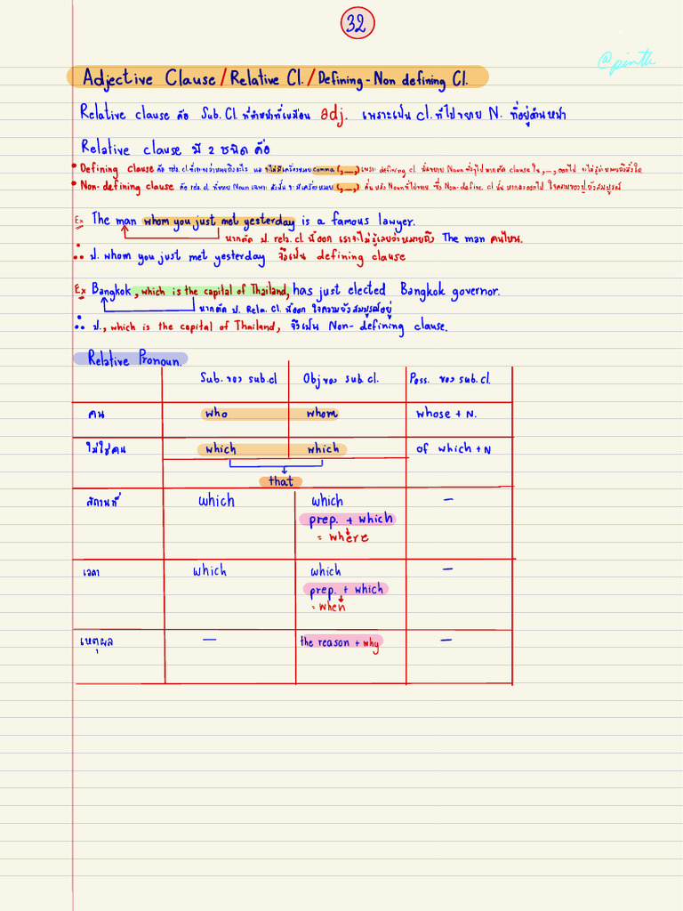 10 Adj CL | PDF | Linguistic Morphology | Grammar