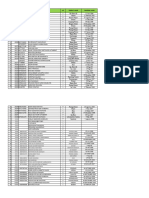 Data Siswa SMP Dan Nis Terbaru (Rekap 2020)